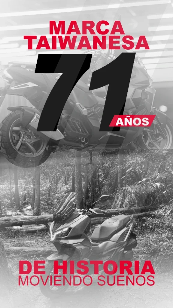 Sobre SYM 1 Presencia de motos sym durante 71 años de historia